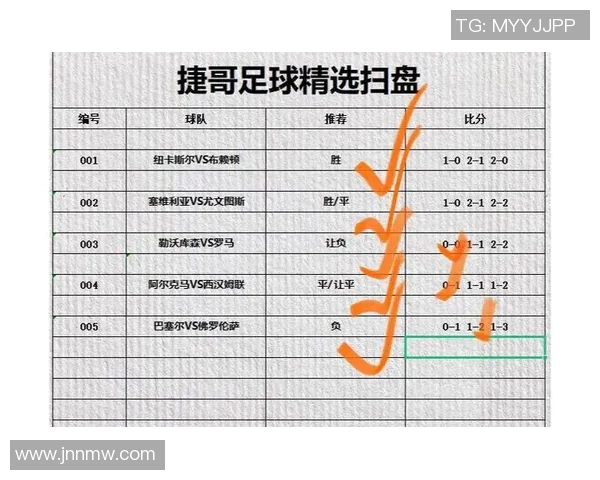 南京足球队与杭州足球队赛后复盘分析及比赛经验总结 南京足球队与杭州足球队赛后复盘分析及比赛经验总结